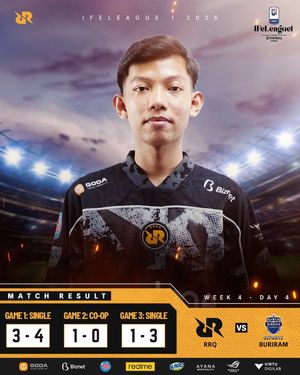 Image post by @teamrrq on Instagram