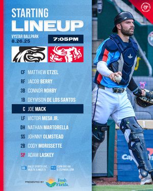 Image post by @JaxShrimp on Twitter