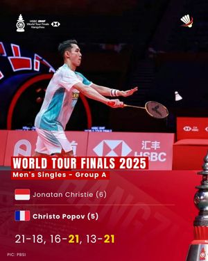 Image post by @bolalobbadminton on Instagram