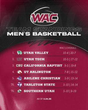 Image post by @wacsports on Instagram