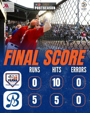 Image post by @newportgulls on Instagram