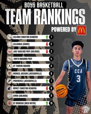 Image post by @fhsaa.basketball on Instagram