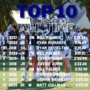 Image post by @stahawksmlax on Instagram