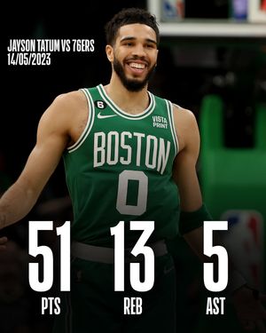 Image post by @nbabrasil on Instagram