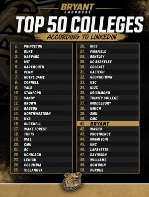 Image post by @bryant_mlax on Instagram