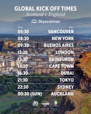 Image post by @scotlandteam on Instagram
