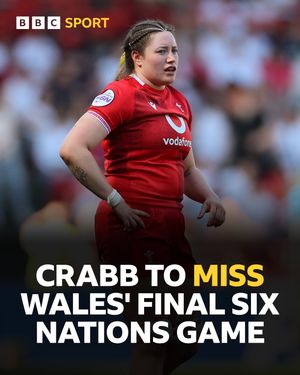 Image post by @bbcsportwales on Instagram