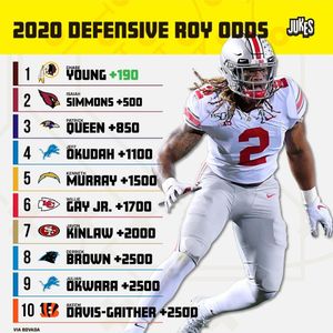 Image post by @jukes on Instagram