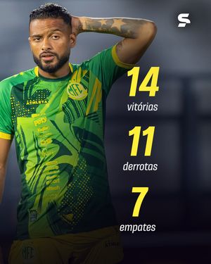 Image post by @sportv on Instagram