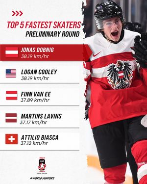 Image post by @usphlhockey on Instagram