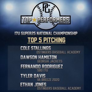 Image post by @pg_tourney on Instagram