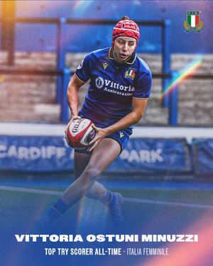 Image post by @italrugby on Instagram