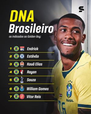 Image post by @sportv on Instagram