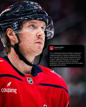 Image post by @capitals on Instagram