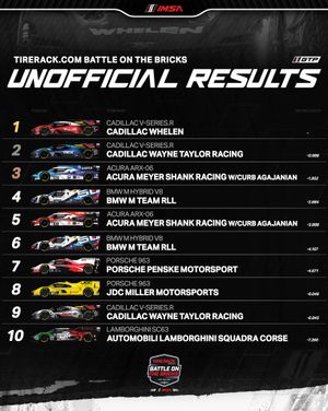 Image post by @imsa_racing on Instagram