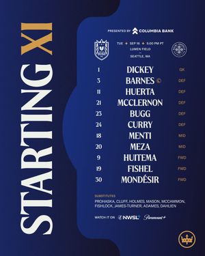 Image post by @reignfc on Twitter