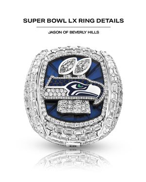 Image post by @Seahawks on Twitter
