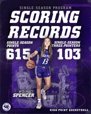 Image post by @hpuwbb on Instagram