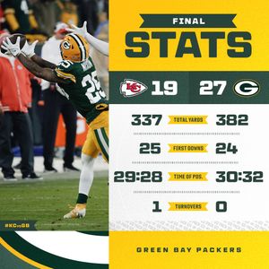 Image post by @packers on Instagram