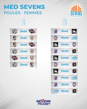 Image post by @sevensrugbyfra on Instagram