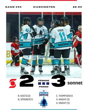 Image post by @PWHPA on Twitter