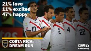 Image post by @CNNFC on Twitter