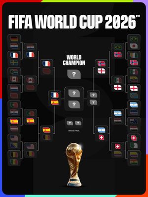 Video post by @fifaworldcup on TikTok