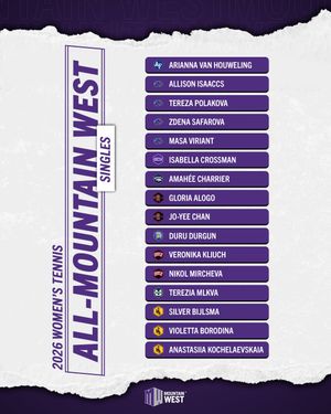 Image post by @mountainwestconference on Instagram
