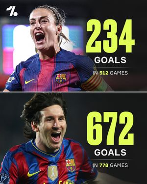 Image post by @onefootball on Instagram