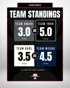 Image post by @ajgagolf on Instagram