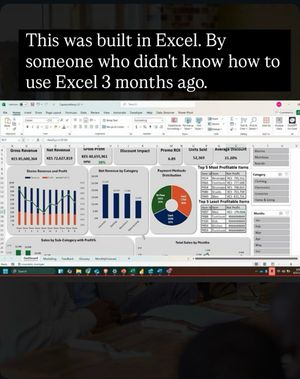 Image post by @susan_analytics on Instagram