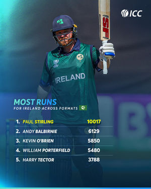 Image post by @icc on Instagram