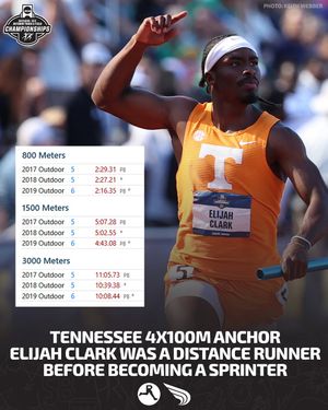 Image post by @dyestat on Instagram