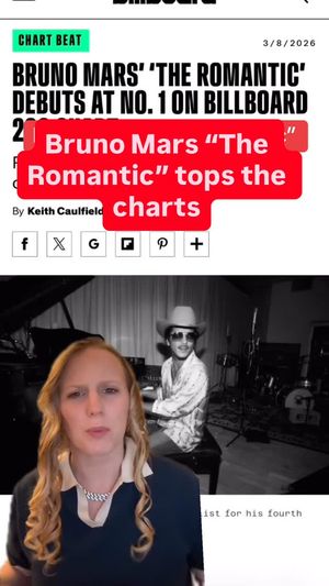 Video post by @Full Time Musician on Facebook