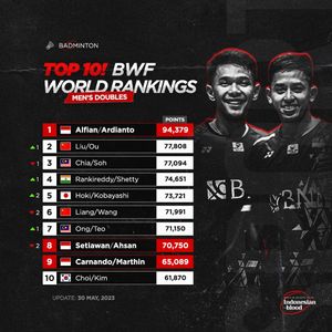 Image post by @indonesianblood on Instagram