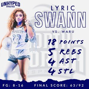 Image post by @unhypedathletics on Instagram