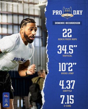 Image post by @tulsa_football on Instagram