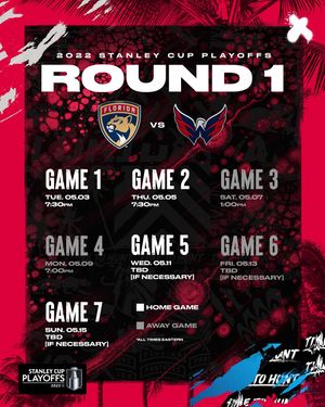 Image post by @flapanthers on Instagram