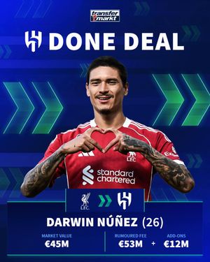 Video post by @transfermarkt on TikTok