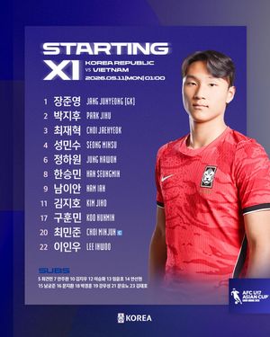 Image post by @thekfa on Instagram