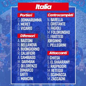Image post by @betclicitalia on Instagram