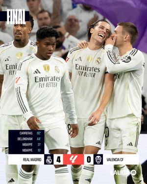 Image post by @LaLiga on Twitter