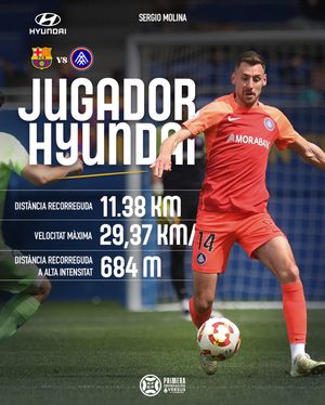 Image post by @fcandorra on Instagram