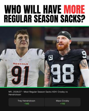 Video post by @sportsline on TikTok