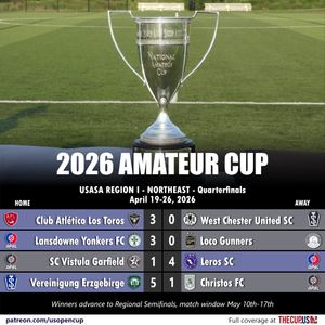 Image post by @usopencup on Instagram