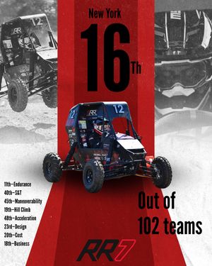 Image post by @unlvrebelracing on Instagram