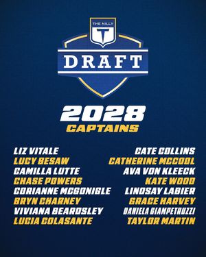 Image post by @lacrosse.masters on Instagram