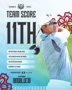 Image post by @koreangolfclub on Instagram