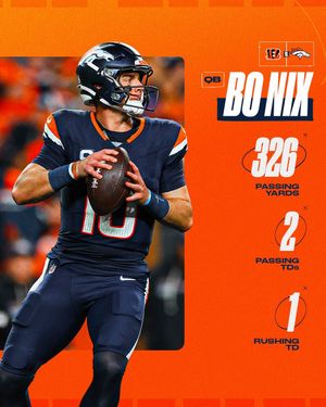 Image post by @broncos on Instagram