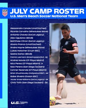 Image post by @ussoccer_ent on Instagram